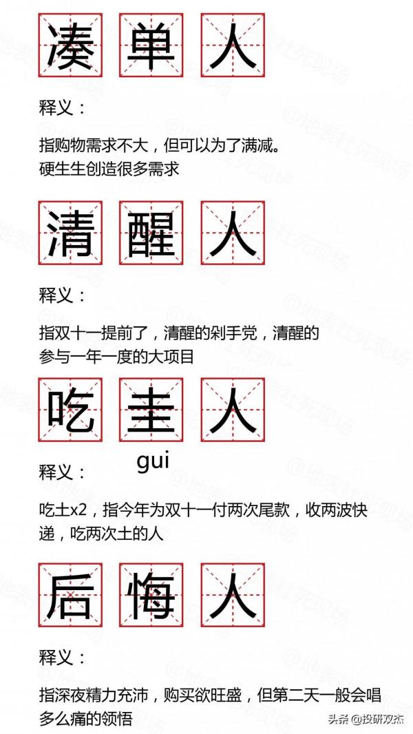 為什麼連雙11都開始內卷? 為什麼連雙11都開始內卷?