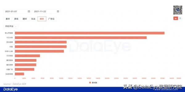 騰訊頭條大動作!網易擊退騰訊,B站玩砸了?四大遊戲陣營PK覆盤 騰訊頭條大動作!網易擊退騰訊,B站玩砸了?四大遊戲陣營PK覆盤