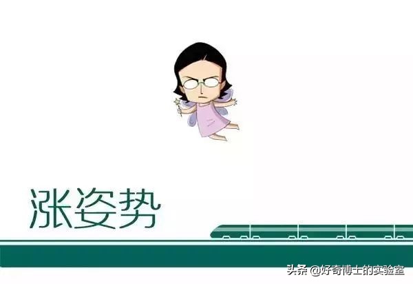 冷知識：每一顆牙齒的平均壽命其實都不同