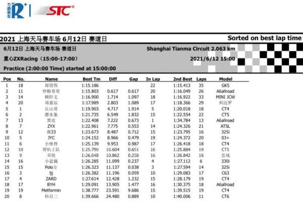 能文能武 奧迪A6 allroad C8改裝後百公里加速4.38秒 能文能武 奧迪A6 allroad C8改裝後百公里加速4.38秒