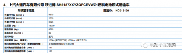 2022第1批新能源專用車推薦目錄：換電重卡腫麼啦？