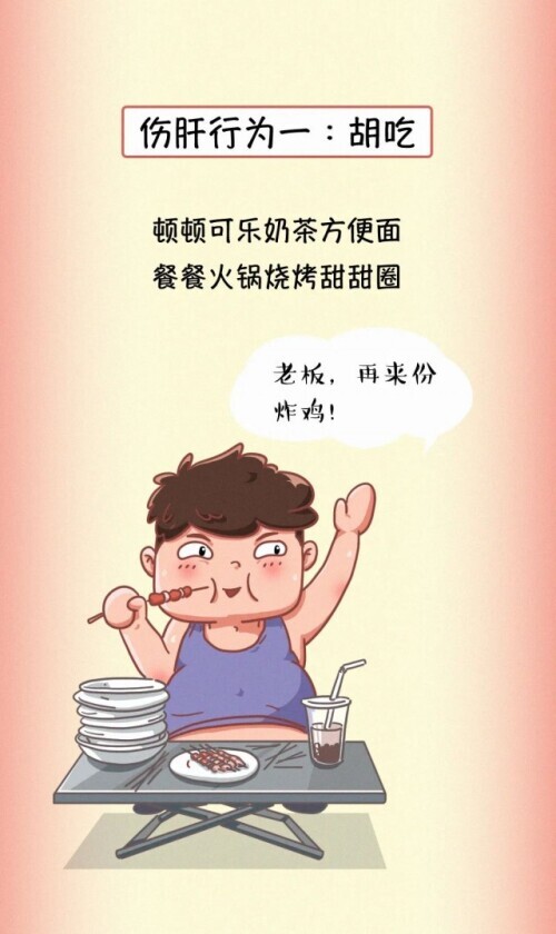 肝臟受傷全過程