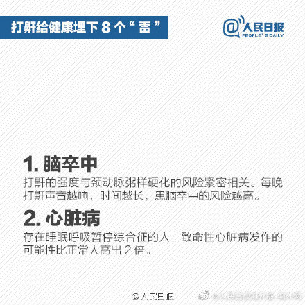 你打鼾嗎？小心這8種疾病