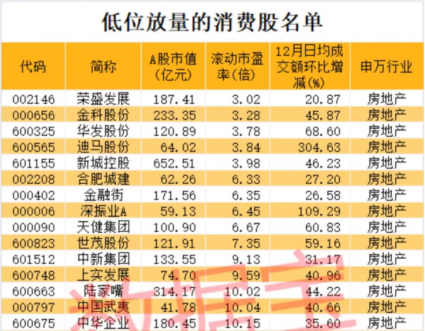 市界早知道丨騰訊訴抖音賠償8億；華晨雷諾金盃暫停向員工發工資