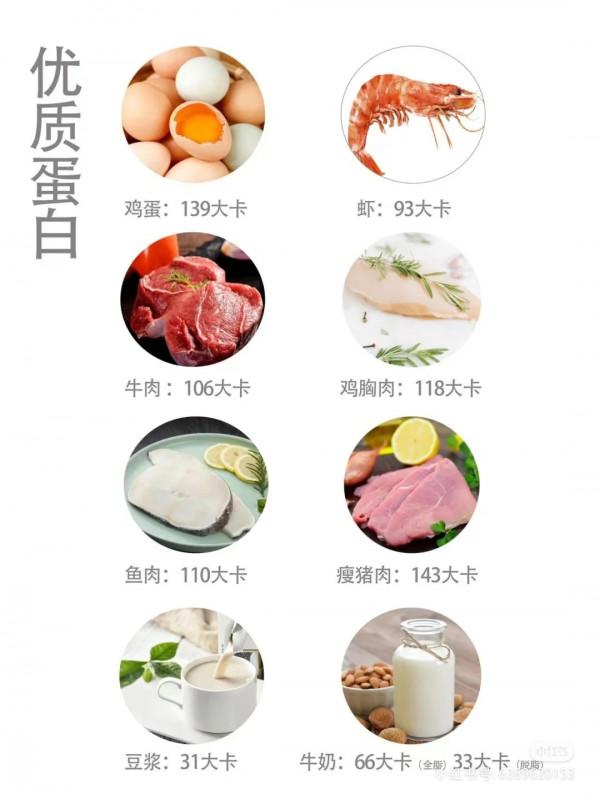 吃得好還能不長胖？神奇的食物get起來