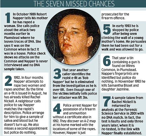 英國倫敦埃澤爾美人計行動：罪犯沒抓到，卻白花花沒了380萬英鎊