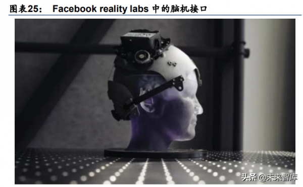 元宇宙行業深度研究報告:元宇宙如何成為下一代生產力工具? 元宇宙行業深度研究報告:元宇宙如何成為下一代生產力工具?