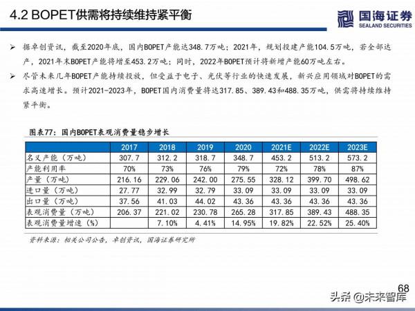 民營煉化行業深度研究:如何看待當前位置的民營煉化 民營煉化行業深度研究:如何看待當前位置的民營煉化
