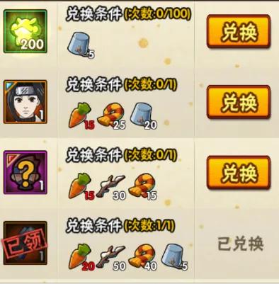 「火影忍者手遊」12月17日-12月24日 冬日祭第二週暴怒小孩返場 「火影忍者手遊」12月17日-12月24日 冬日祭第二週暴怒小孩返場