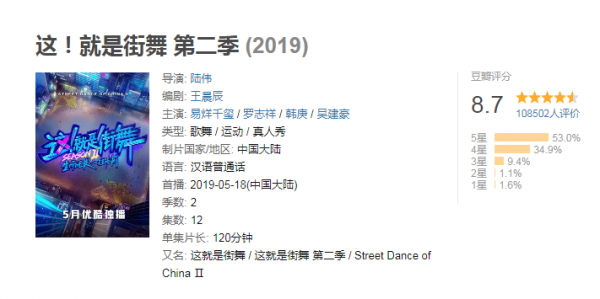 “00後”究極狠人易烊千璽,從出生就開始韜光養晦,一成年便登頂 “00後”究極狠人易烊千璽,從出生就開始韜光養晦,一成年便登頂