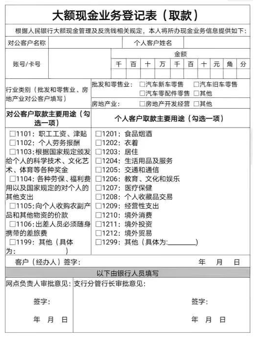 取現超5萬要核實身份？央行發文別慌，銀行監控現金只為反洗黑錢