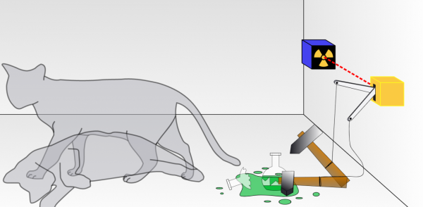 量子世界的思想實驗，在其它的世界裡，人可能會永生