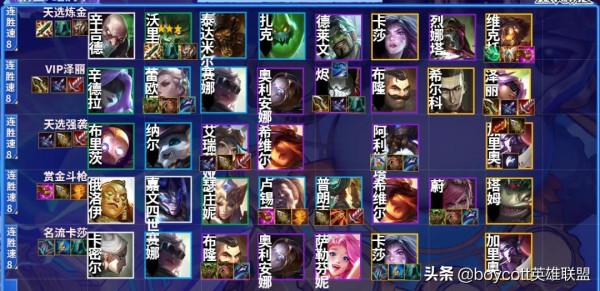 雲頂之弈霓虹之夜最新攻略（附所有陣容推薦圖）