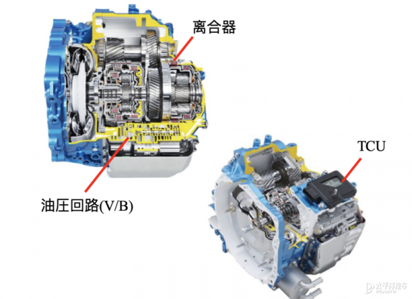 極致平順的秘密 深度解析榮威iMAX8變速箱 極致平順的秘密 深度解析榮威iMAX8變速箱