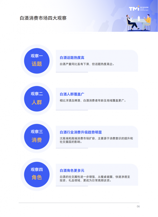 騰訊2021白酒行業數字營銷洞察白皮書