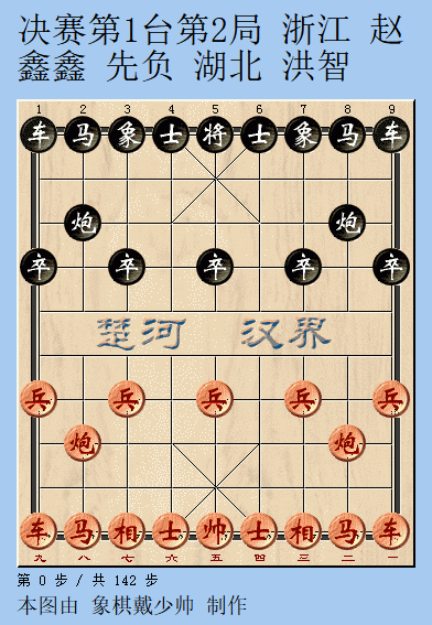 國手賽曲終人散，洪智破神劍首登王座，孟辰連和3盤挫敗第一人