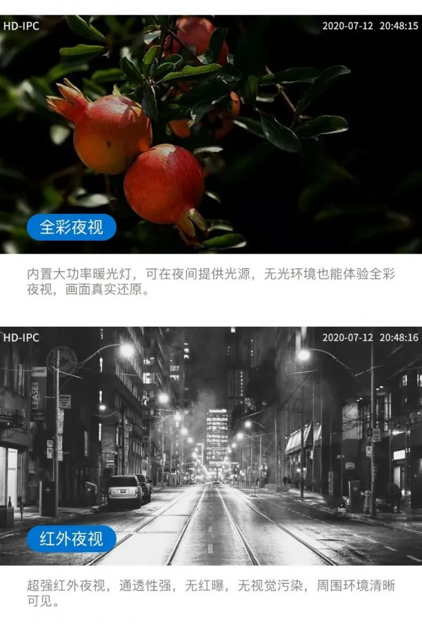 「瀚暉威視」低功耗太陽能攝像機新品上市!免佈線,超長續航 「瀚暉威視」低功耗太陽能攝像機新品上市!免佈線,超長續航