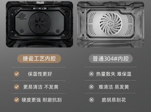 給媳婦換一臺更好用的嵌入式蒸烤一體，附櫃體改造方案