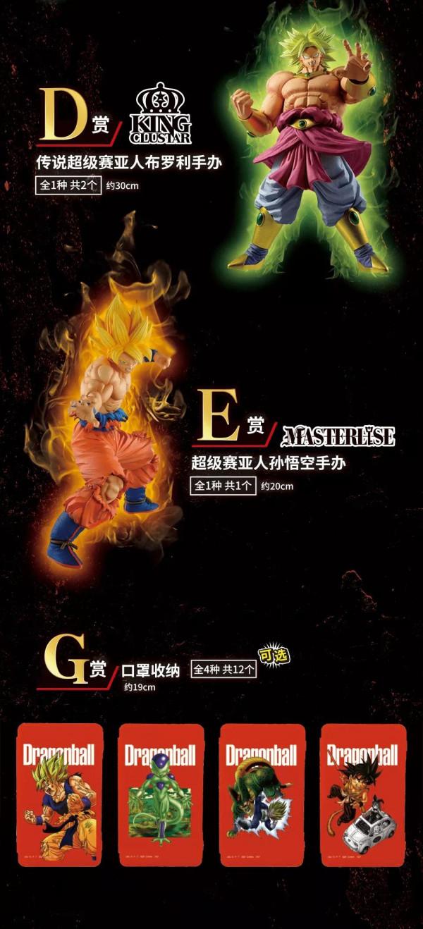 龍珠一番賞系列&lpar;2021年大統計）