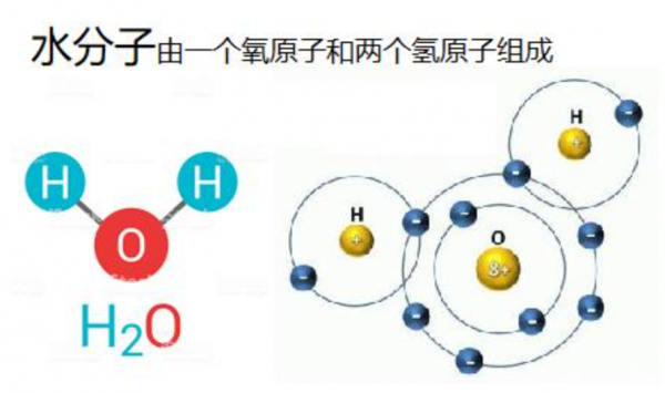 科學家在深海發現&OpenCurlyDoubleQuote;第四種水&rdquo;：原來水並非只有固態、液態和氣態