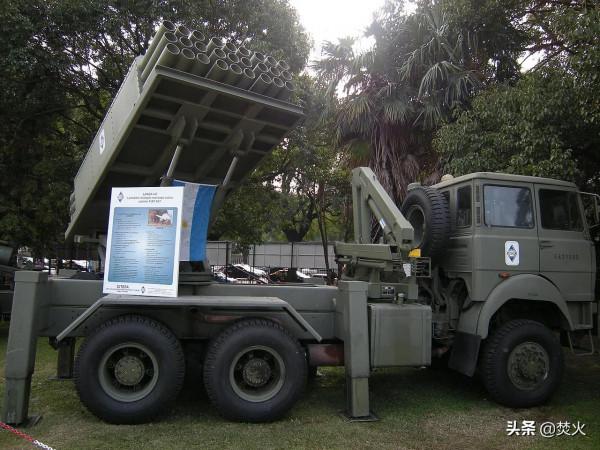 南美洲國家：阿根廷陸軍