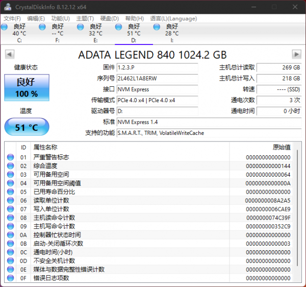 微星B660M MORTAR WIFI DDR4迫擊炮開箱測試，帶動12600K輕輕鬆鬆