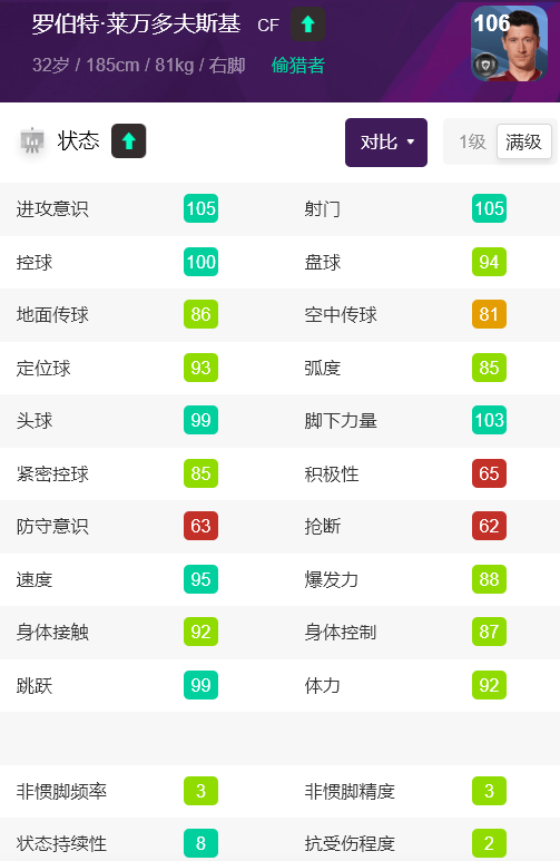 實況足球：理性討論，實時狀態系統可以顛覆傳奇為王嗎？