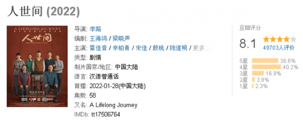 《人世間》：何必把人生撕得如此血淋淋？