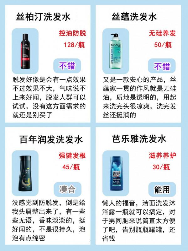 看看有沒有你在用的洗髮水