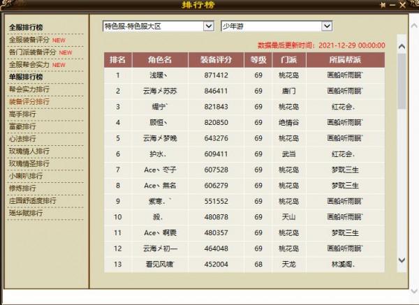 天龍八部：卡級服兩大對立7級合體！全服暴打ACE家族為哪般？