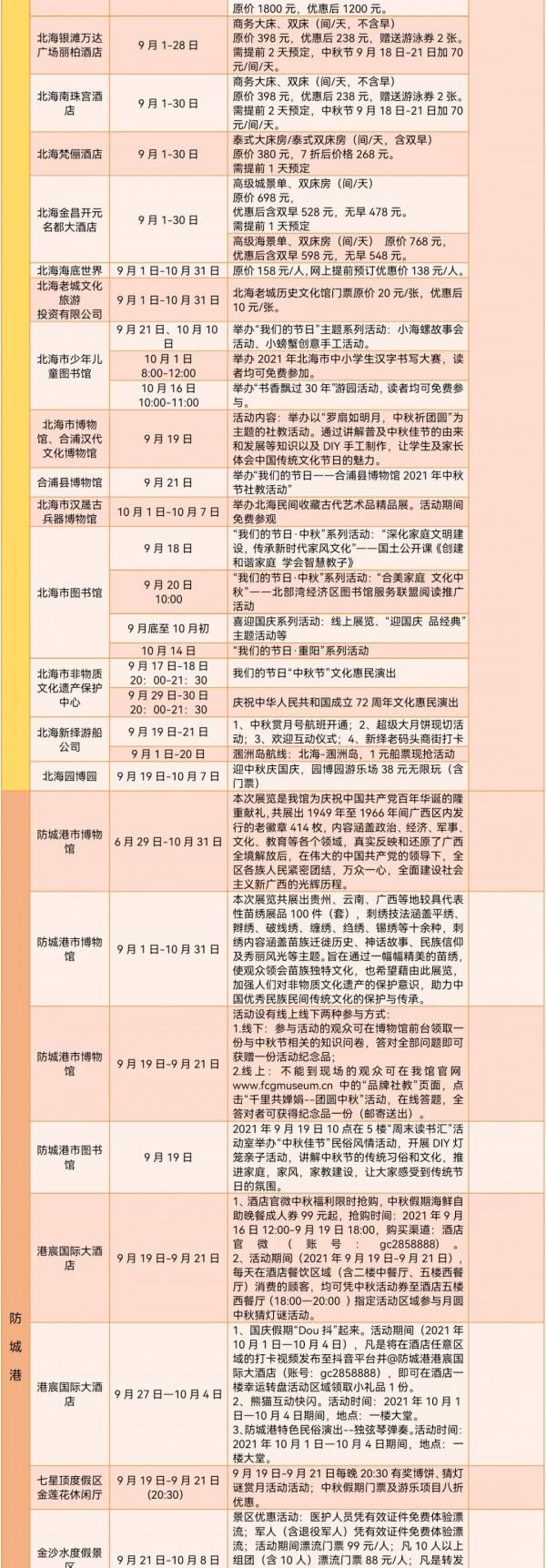 收藏！廣西全區中秋國慶假期文旅活動和優惠彙總