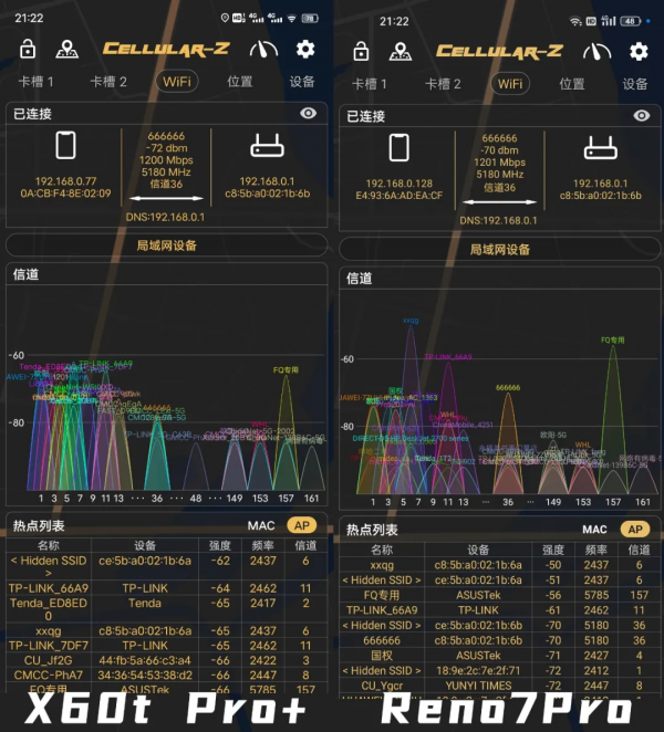3000元能買到拍照這麼強的手機?X60t Pro+詳細評測「下」 3000元能買到拍照這麼強的手機?X60t Pro+詳細評測「下」