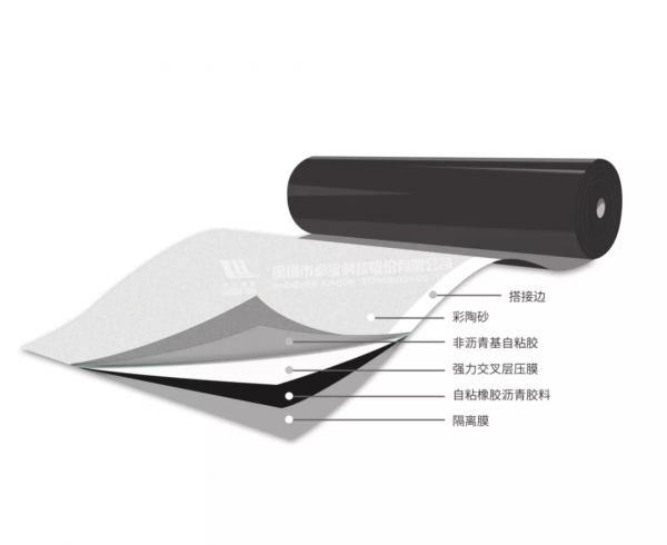 出手即證明｜卓寶防水新品“白富美”、“中國紅”再掀市場潮流