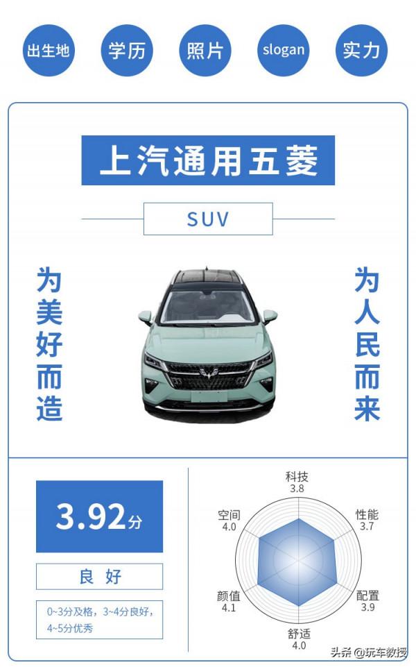 4門4座代步新車2.98萬起!1天超7000人下訂!近期上市新車推薦 4門4座代步新車2.98萬起!1天超7000人下訂!近期上市新車推薦