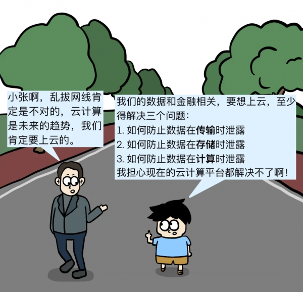 漫畫 | 把重要資料放到雲端,你晚上能睡著覺嗎? 漫畫 | 把重要資料放到雲端,你晚上能睡著覺嗎?