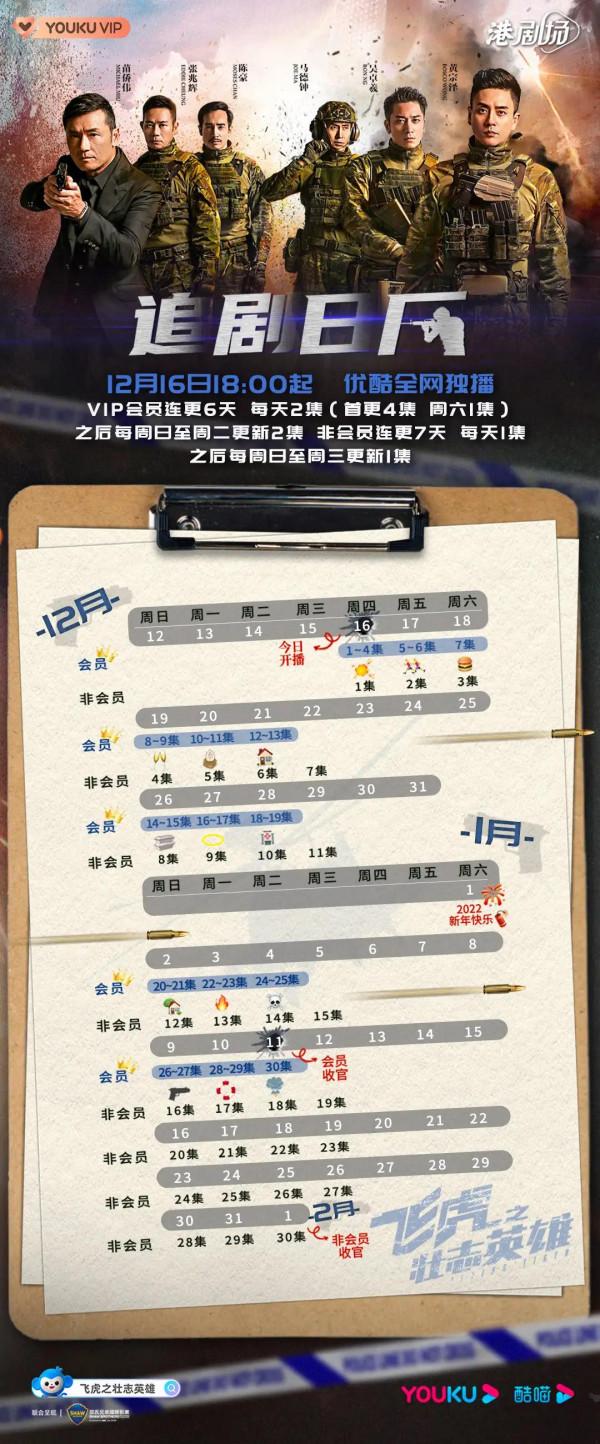 12月下旬已定檔電視劇＆12月中旬播出電視劇一覽