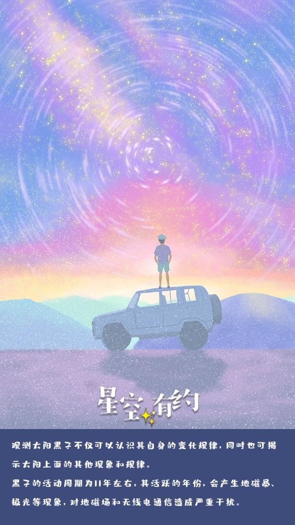 太陽活動逐漸活躍，如何觀測其表面的“小黑痣”？