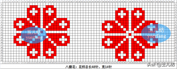 2021編織圖紙，讓新手學習更簡單，讓寶媽愛上手工