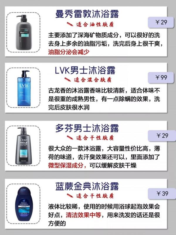 中國人不騙中國人！留香沐浴露曝光