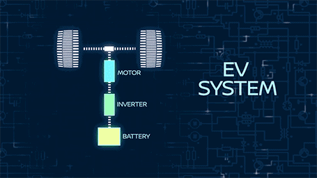 混動百科 | 「增程式電動汽車」到底是什麼?算不算「純電動汽車」 混動百科 | 「增程式電動汽車」到底是什麼?算不算「純電動汽車」