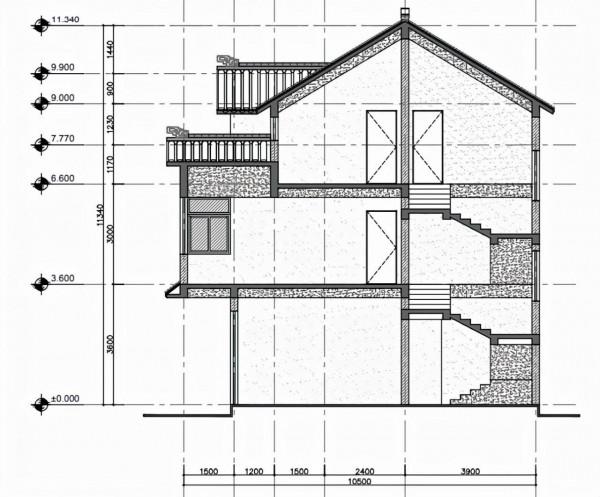 農村自建房注意事項