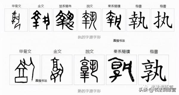 學書法，弄懂這三點很重要