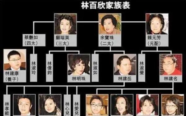 回顧2021年20位離世的名人大佬，每一位的人生經歷都堪稱傳奇