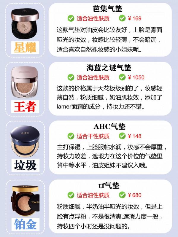 你的氣墊是王者段位嗎? 你的氣墊是王者段位嗎?