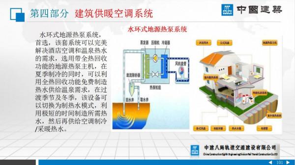 機電安裝一團麻?建築機電安裝系統教程,暖通、給排水等6大章節 機電安裝一團麻?建築機電安裝系統教程,暖通、給排水等6大章節