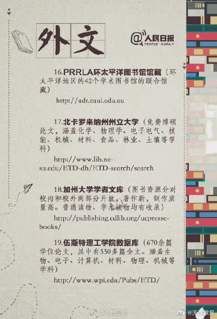 轉發收藏！40個全球免費電子圖書館名單