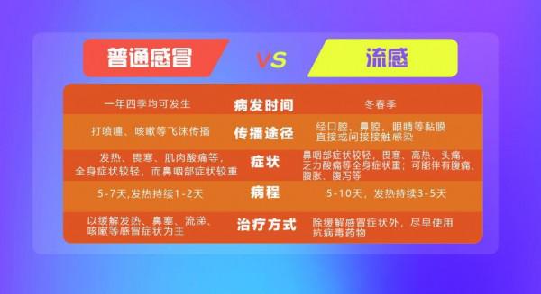 “寒”字當頭，老年人的冬天怎麼過？
