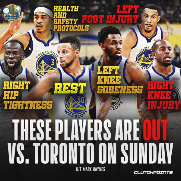 庫裡、維金斯等多名主力缺陣,庫明加26分,勇士不敵猛龍 庫裡、維金斯等多名主力缺陣,庫明加26分,勇士不敵猛龍