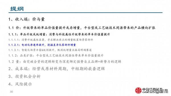 汽車零部件行業深度研究：成長路徑與投研框架