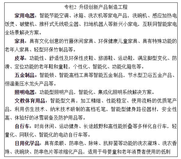 工信部：針對年輕及國外消費群體發展低度化白酒產品